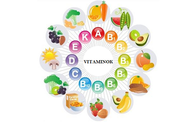 a vitaminok szerepe a látásban